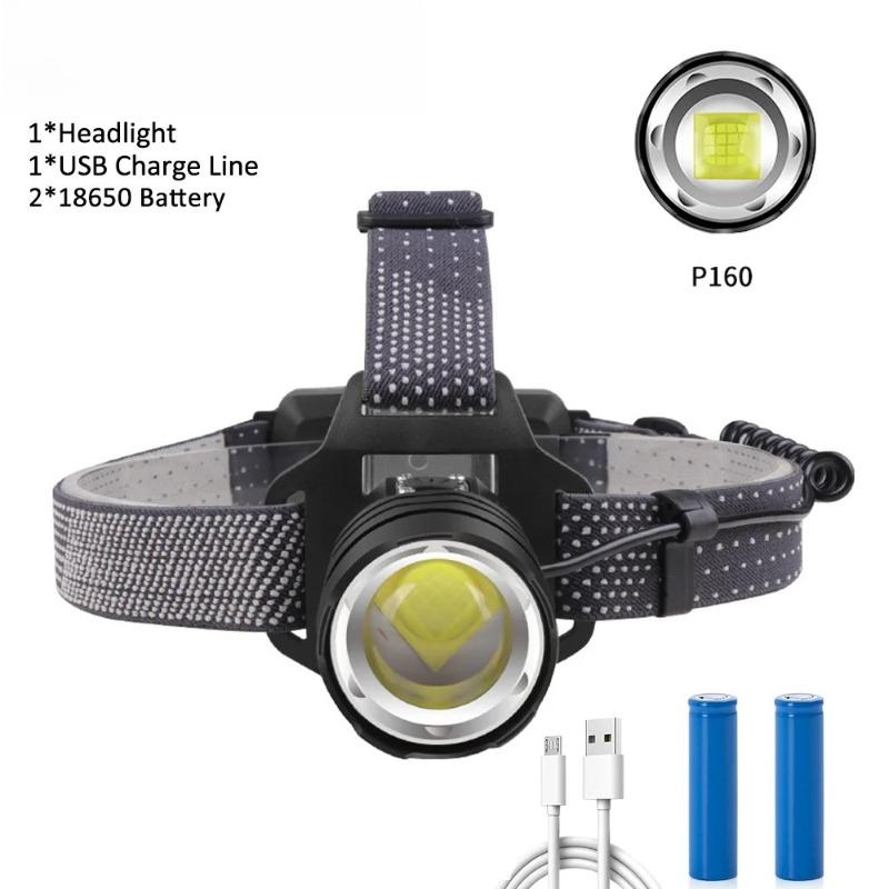 Super Bright LED Zoomable Headlight Usb Charge Waterproof Headlamp with 90° Adjustable for Outdoor Camping Running Cycling Repair