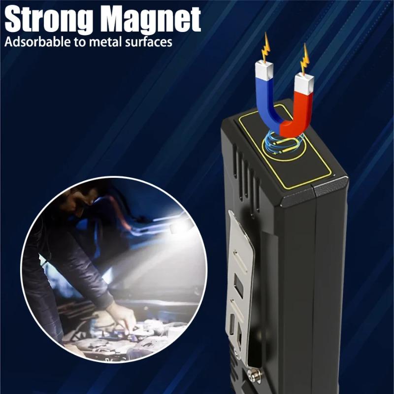 Super Bright LED Ear Clip Headlight 7 Lighting Modes Rechargeable Waterproof Ear Clip Headlamp with Red/Blue COB Side Light for Outdoor Fishing Hiking Running Cycling