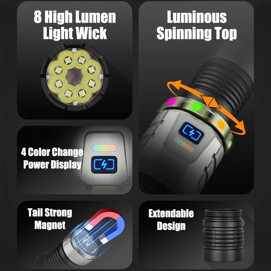 Super Bright Led Rechargeable Alloy Flashlight Multifunction 8 Lighting Modes Zoomable Torch with Red Warning for Outdoor Hiking Fishing Dog Walk