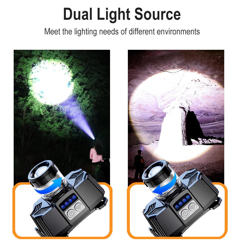 Super Bright Zoomable LED Headlamp with Motion Sensor Waterproof Rechargeable Headlight with Power Indicator for Camping Fishing