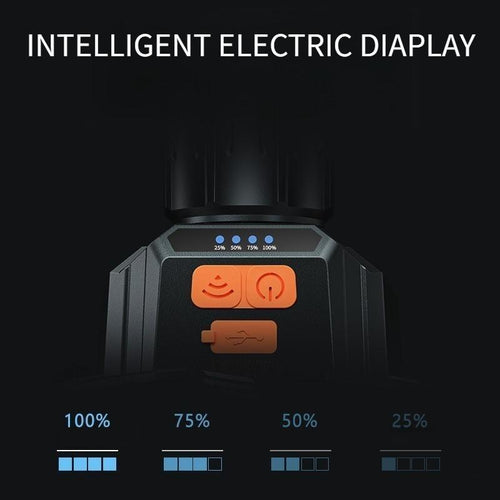 (COD) Rechargeable Headlamp 90° Adjustable Zoomable LED Headlight with COB Side Light for Outdoor Camping Hiking Fishing Cycling