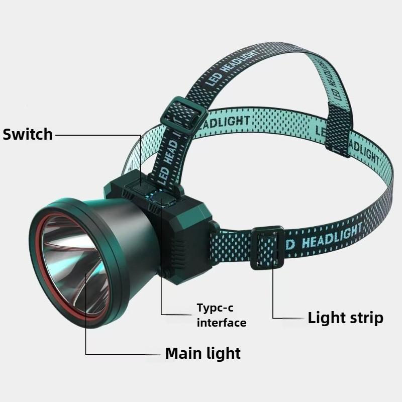 (10 Years Warranty) Ultra Bright LED Induction Headlight Rechargeable Long Endurance Waterproof Headlamp with Power Display for Fishing Camping Cycling Mountaineering