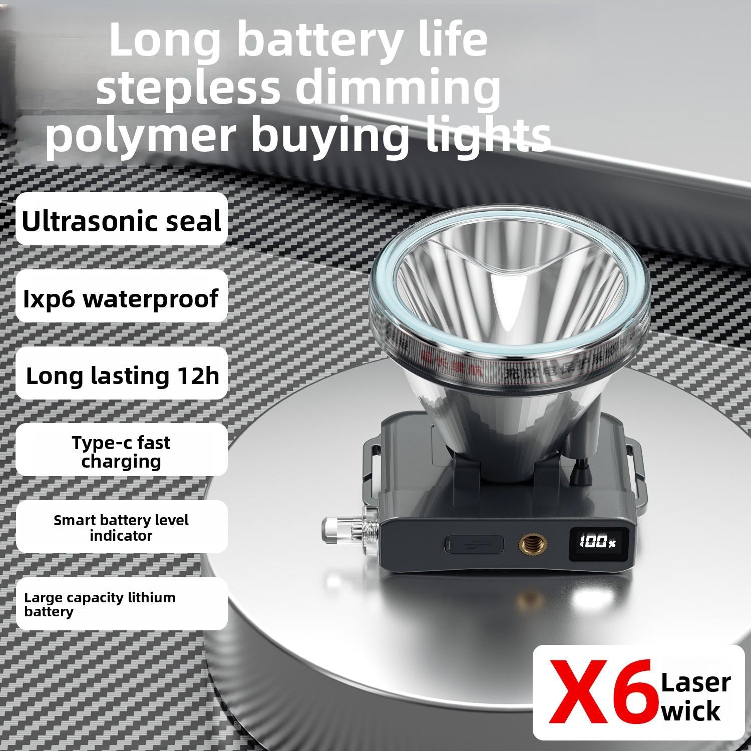 Super Bright LED Induction Headlight Knob Infinitely Dimmable Fixed Focus Headlamp Long Endurance Fishing Light Is Used for Outdoor Camping, Fishing, Hiking, Exploration, Cycling