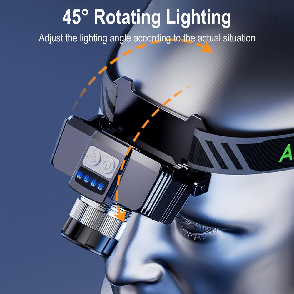 Super Bright Zoomable LED Headlamp with Motion Sensor Waterproof Rechargeable Headlight with Power Indicator for Camping Fishing