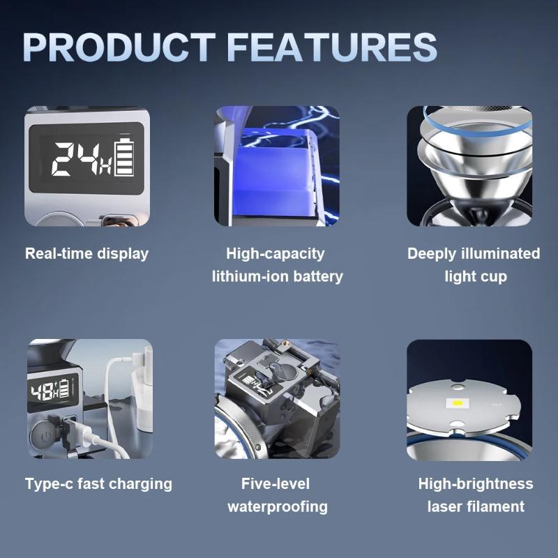 Camping LED Headlamp 3 Modes Adjustable Angle Super Bright Headlight for Outdoor Fishing Hiking