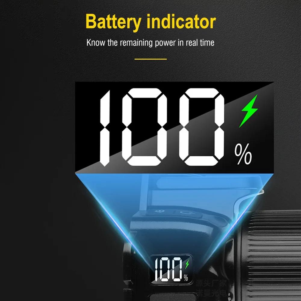 Super Bright LED Headlamp Zoomable White/yellow/blue/red Rechargeable Headlight Suitable for Outdoor Fishing Camping