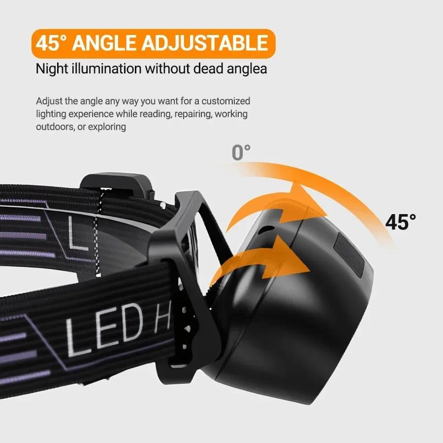 1PCS Powerful LED Sensor Headlamp USB Rechargeable Headlight for Outdoor Camping Fishing Hiking Cycling Night Work