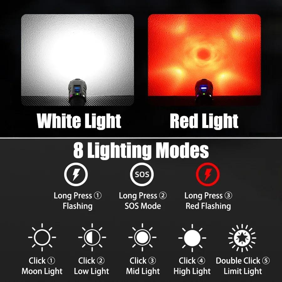 Super Bright Led Rechargeable Alloy Flashlight Multifunction 8 Lighting Modes Zoomable Torch with Red Warning for Outdoor Hiking Fishing Dog Walk