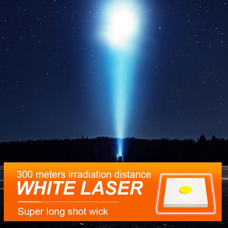 Ultra Powerful LED Zoomable Flashlight 5 Lighting Modes Rechargeable Waterproof Torch with Power Display for Camping Fishing Emergency