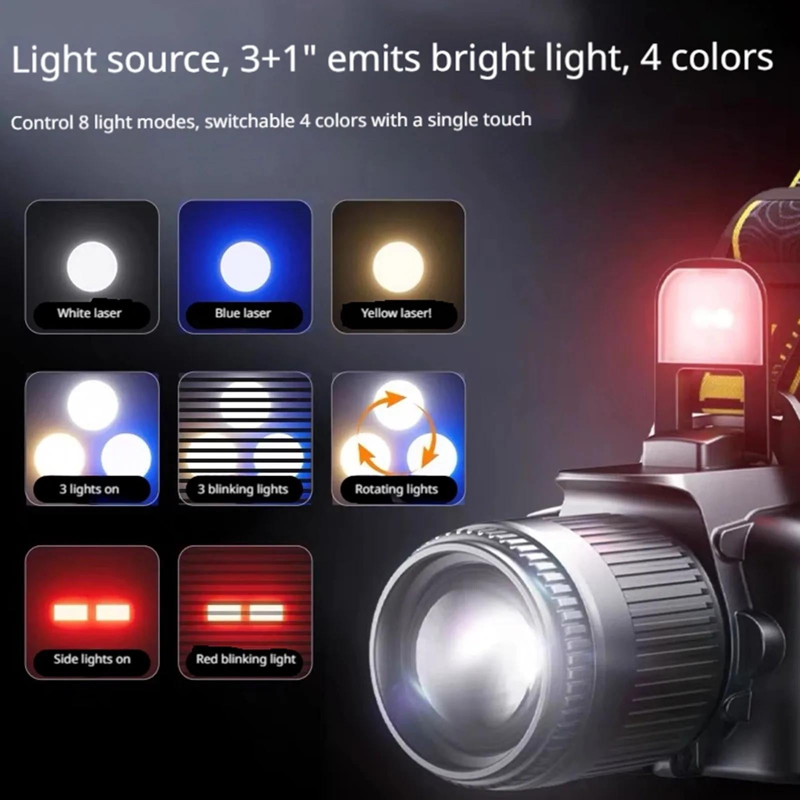 Super Bright LED Headlamp Zoomable White/yellow/blue/red Rechargeable Headlight Suitable for Outdoor Fishing Camping