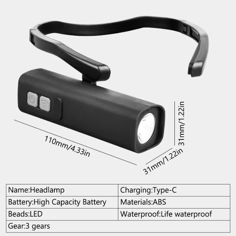 Super Bright Sensor LED Headlamp Type-C Rechargeable Portable Ear Headlight for Outdoor Camping Fishing Hiking Cycling