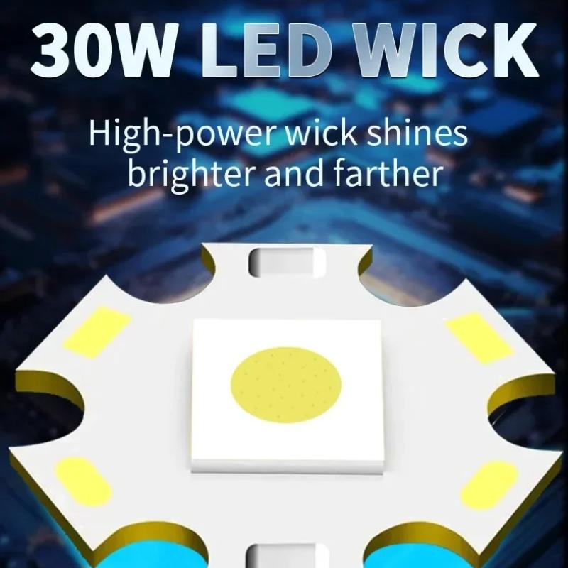 Ultra Bright LED Zoomable Headlight Rechargeable High Lumens Waterproof HeadLamp with Red Warning Light for Hiking Cycling Fishing