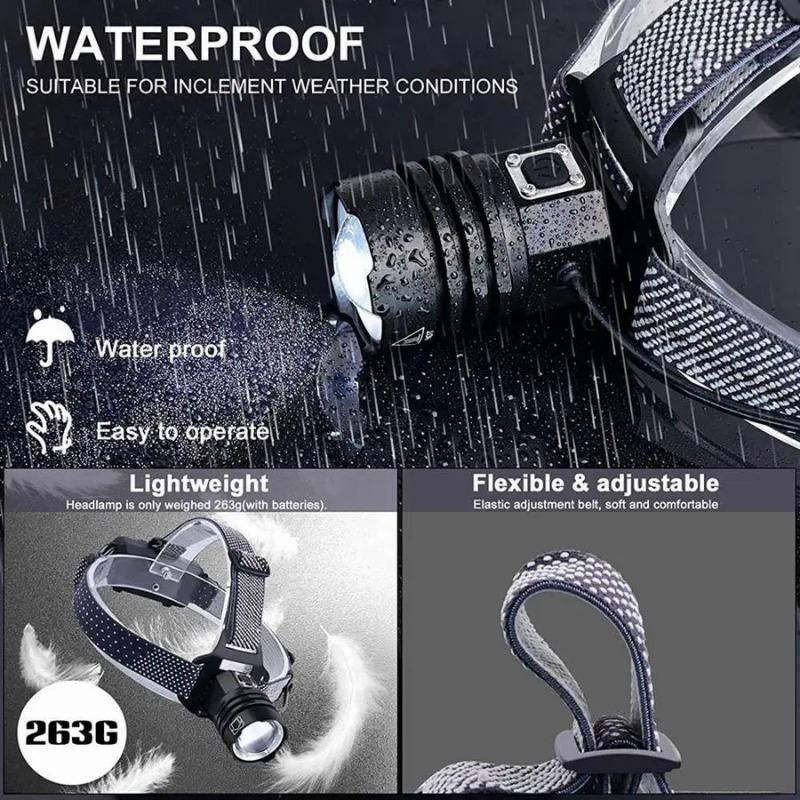 Super Bright LED Zoomable Headlight Usb Charge Waterproof Headlamp with 90° Adjustable for Outdoor Camping Running Cycling Repair