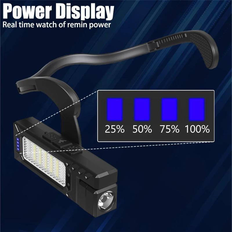 Super Bright LED Ear Clip Headlight 7 Lighting Modes Rechargeable Waterproof Ear Clip Headlamp with Red/Blue COB Side Light for Outdoor Fishing Hiking Running Cycling