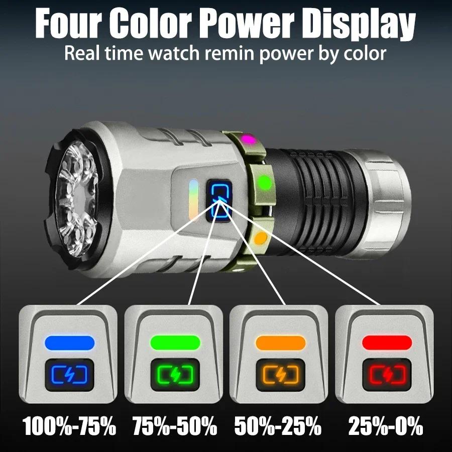 Super Bright Led Rechargeable Alloy Flashlight Multifunction 8 Lighting Modes Zoomable Torch with Red Warning for Outdoor Hiking Fishing Dog Walk