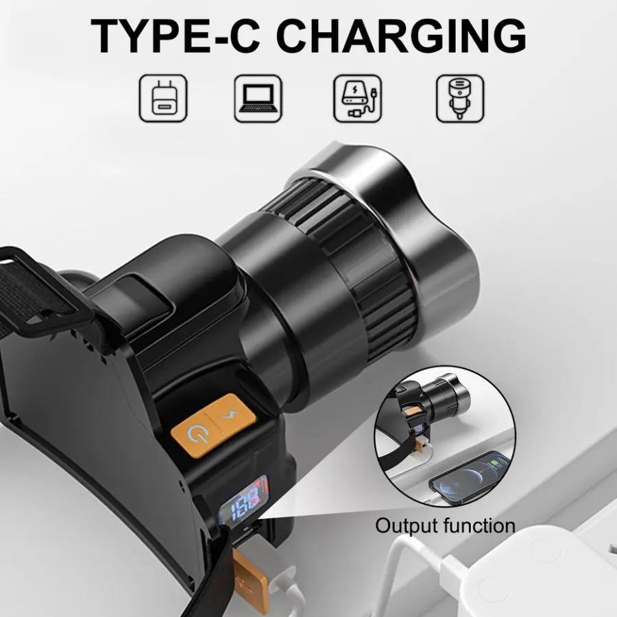 Super Bright LED Headlamp Zoomable White/yellow/blue/red Rechargeable Headlight Suitable for Outdoor Fishing Camping