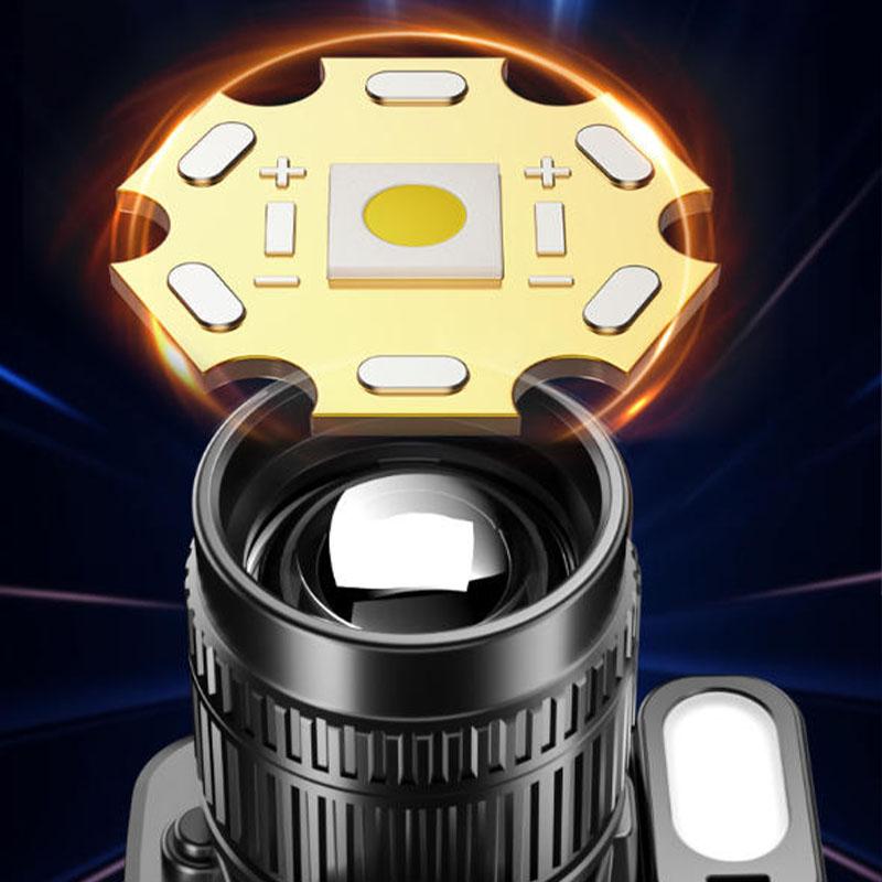 Ultra Bright LED Rotary Zoom Headlight 6 Lighting Modes Induction Waterproof Headlamp with red&blue COB light for Hiking Fishing Repair