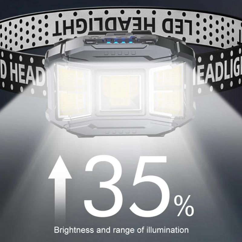 Ultra Bright Cob Red/White Flood Headlight with 90° Adjustable Multifunction 5 Lighting Modes Rechargeable Headlamp with Hand Wave Sensing for Outdoor Camping Fishing Hiking Cycling