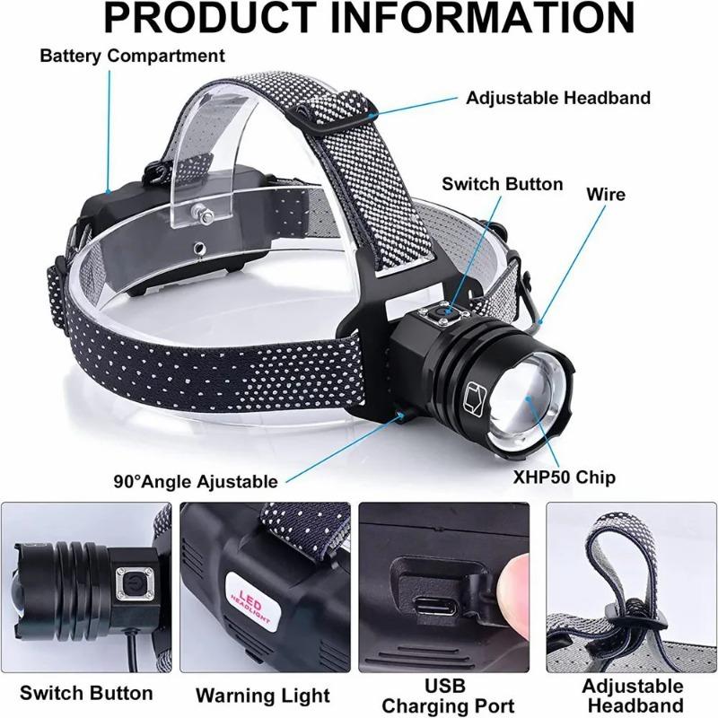 Super Bright LED Zoomable Headlight Usb Charge Waterproof Headlamp with 90° Adjustable for Outdoor Camping Running Cycling Repair
