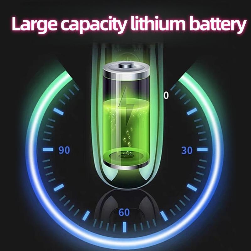 (10 Years Warranty) Super Bright LED White/Yellow Headlight Rechargeable Zoom Headamp Long Life Hands-Free Flashlight for Outdoor Camping Fishing Cycling Hiking Adventure