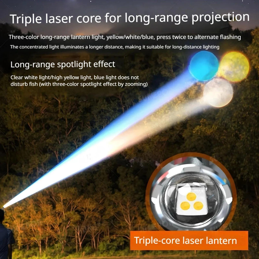 Super Bright LED Headlamp Zoomable White/yellow/blue/red Rechargeable Headlight Suitable for Outdoor Fishing Camping