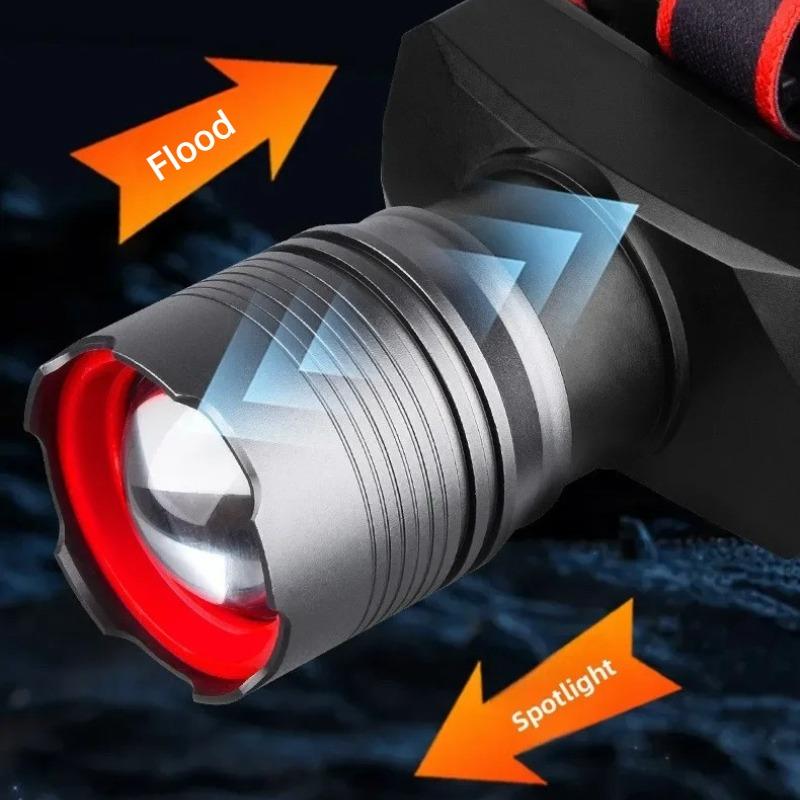 Ultra Bright LED Zoomable Flashlight Rechargeable 4 Lighting Modes Wave Sensor Torch with Battery Level Display for Outdoor Camping Fishing Cycling