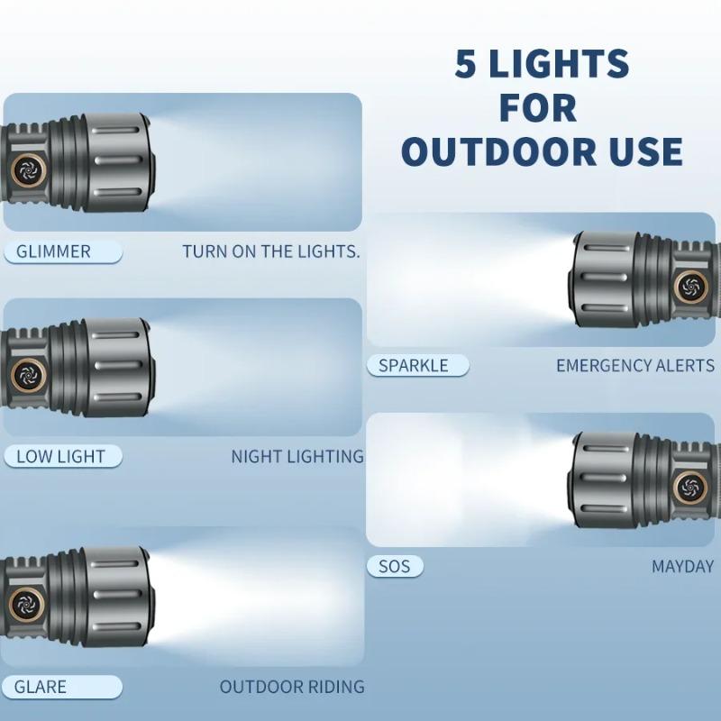 Super Bright LED Zoomable Flashlight 5 Lighting Modes Waterproof Torch with Clip for Outdoor Hiking Fishing Emergency Flashlight 5 Lighting Modes Waterproof Torch with Clip for Outdoor Hiking Fishing Emergency