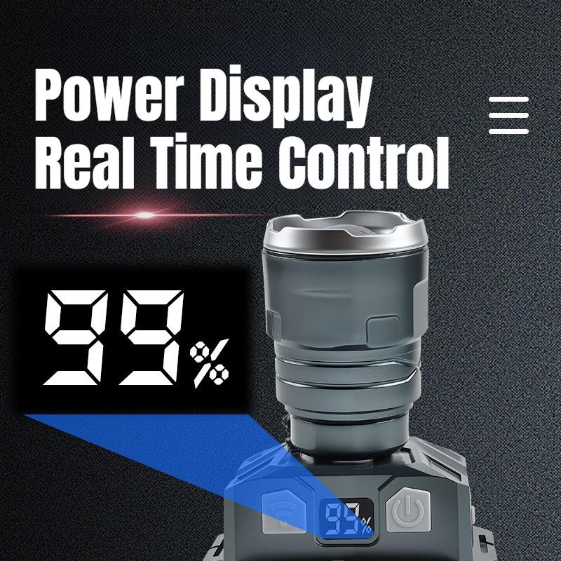 Super Bright LED Rechargeable Headlight 4 Light Sources Zoomable Induction Headlamp with Power Display for Fishing Camping Hiking Cycling