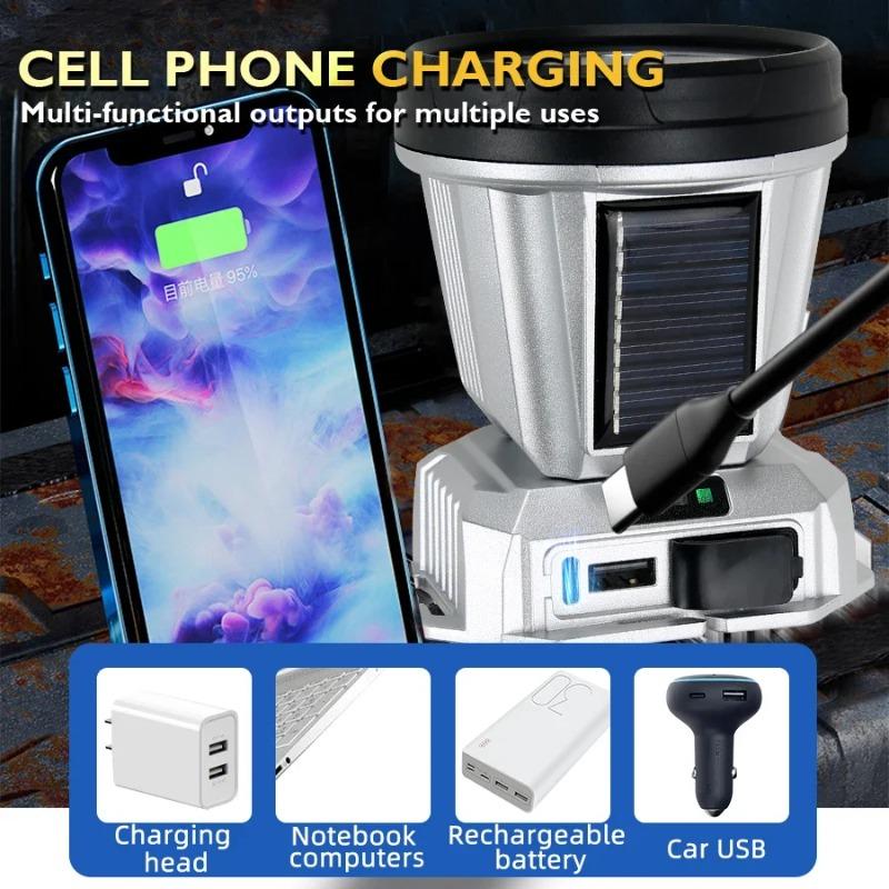 (10 Years Warranty) Ultra Bright LED Induction Headlight 6 Lighting Modes Solar Rechargeable Headlamp with Power Display for Fishing Cycling Mountaineering Adventuring