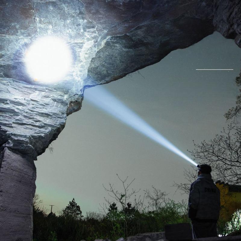 (10 years warranty) super bright LED rechargeable headlight long endurance fishing headlamp angle adjustable for outdoor camping cycling hiking mountaineering adventure