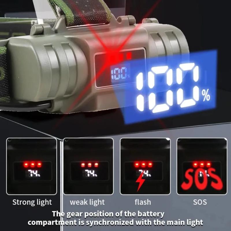 Ultra Bright LED Zoomable Headlight Rechargeable High Lumens Waterproof HeadLamp with Red Warning Light for Hiking Cycling Fishing