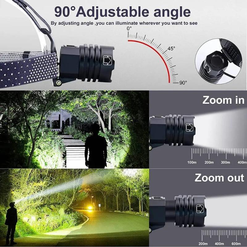 Super Bright LED Zoomable Headlight Usb Charge Waterproof Headlamp with 90° Adjustable for Outdoor Camping Running Cycling Repair
