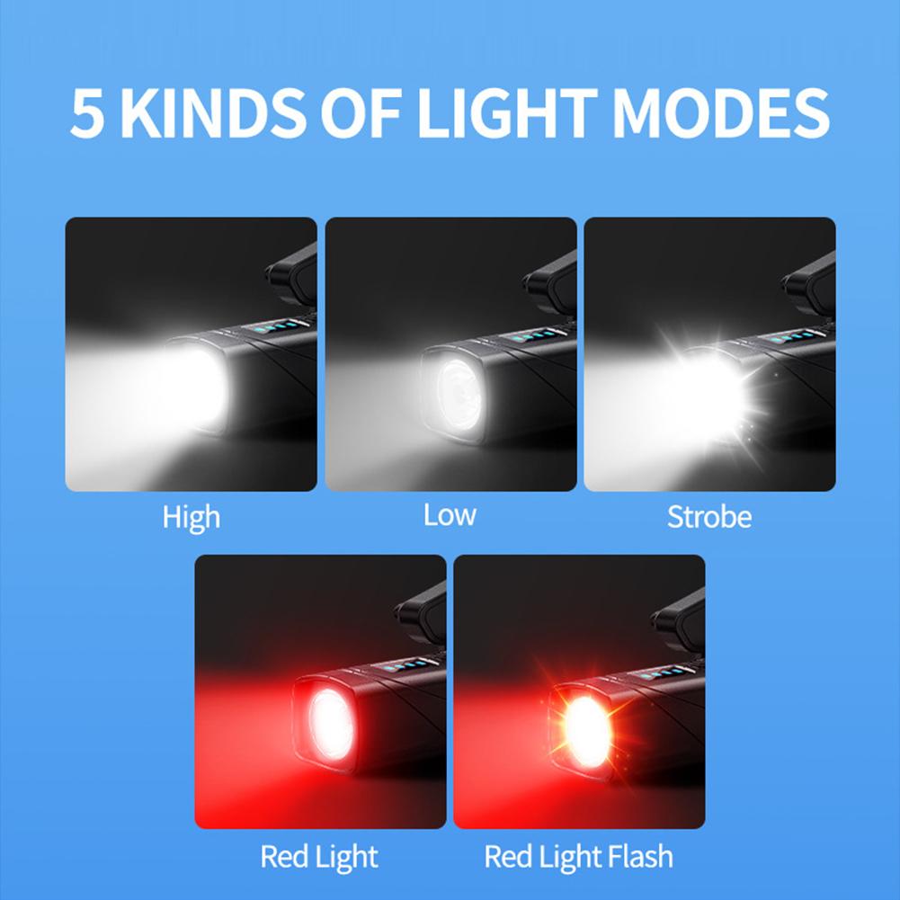 XPG LED Ear-Mounted Headlamp USB Rechargeable Motion Sensor Super Bright Headlight for Camping Mountain Climbing