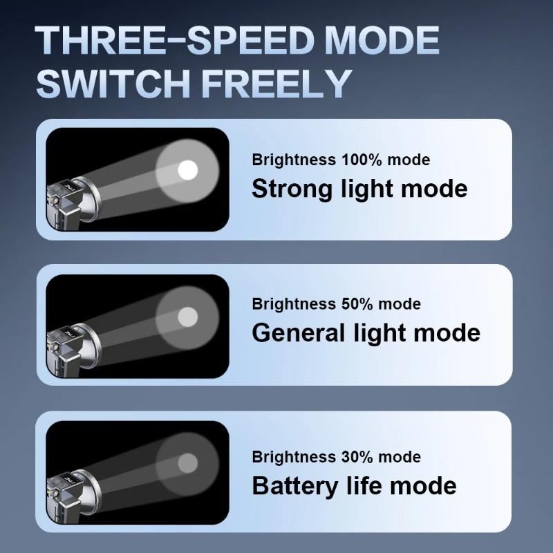 Super Bright LED Headlight 3 Modes Rechargeable Headlamp with Adjustable Angle  for Outdoor Camping Fishing Hiking