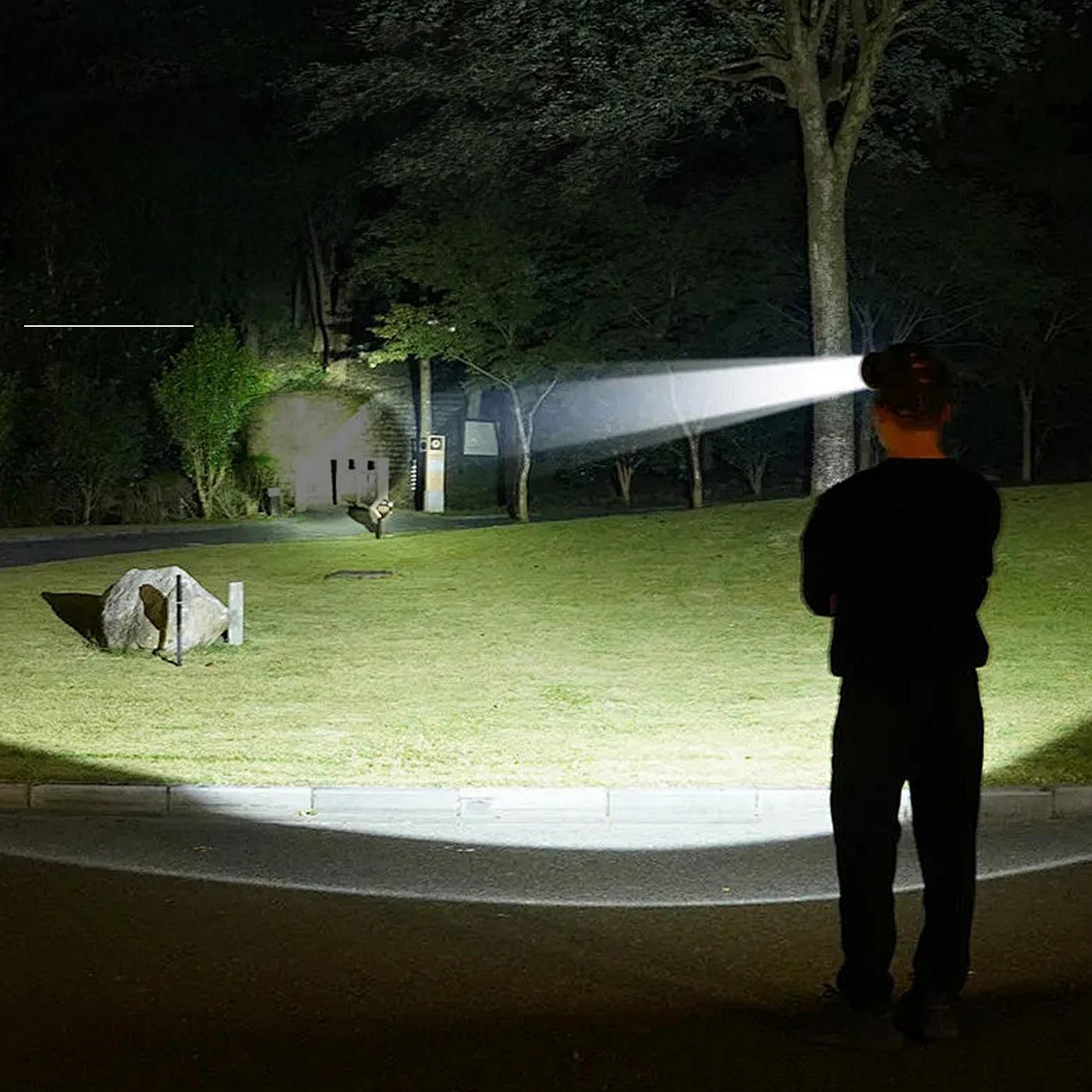 (10 years warranty) super bright LED rechargeable headlight long endurance fishing headlamp angle adjustable for outdoor camping cycling hiking mountaineering adventure