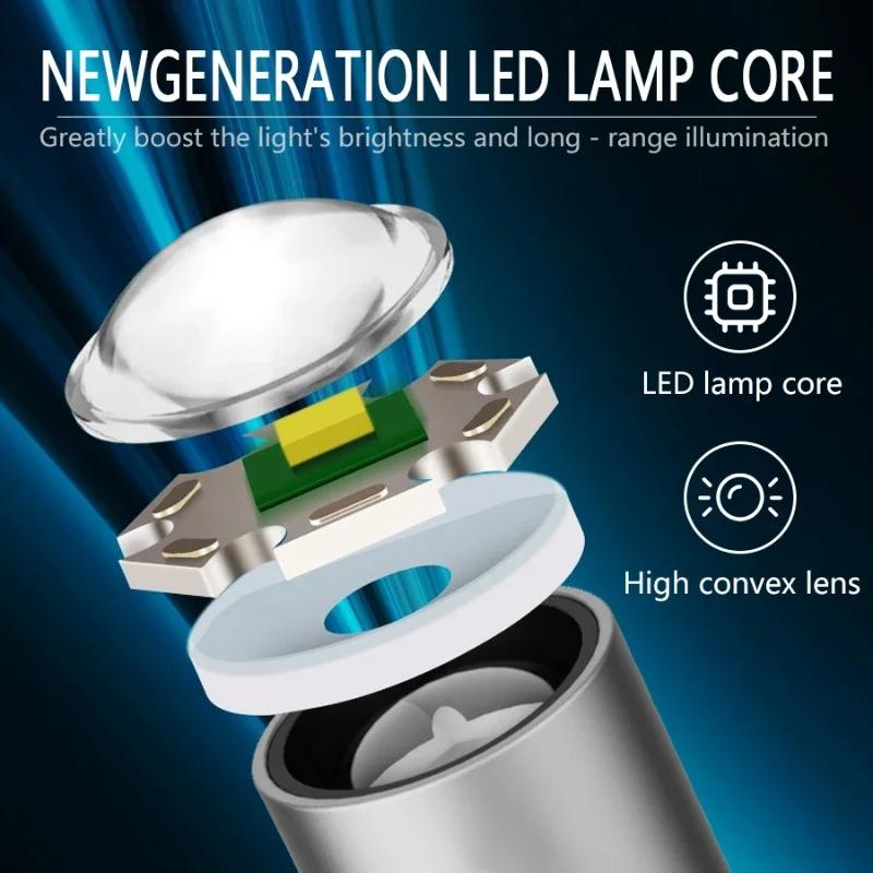 High Powerful Mini LED Zoomable Flashlight 6 Modes Rechargeable Torch with Red&White COB Lights for Camping Hiking Repairs