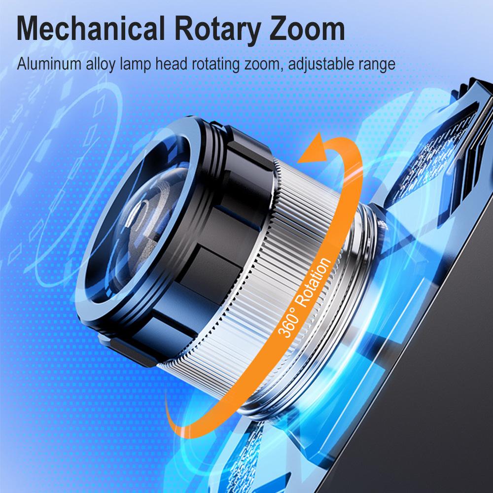 Super Bright Zoomable LED Headlamp with Motion Sensor Waterproof Rechargeable Headlight with Power Indicator for Camping Fishing