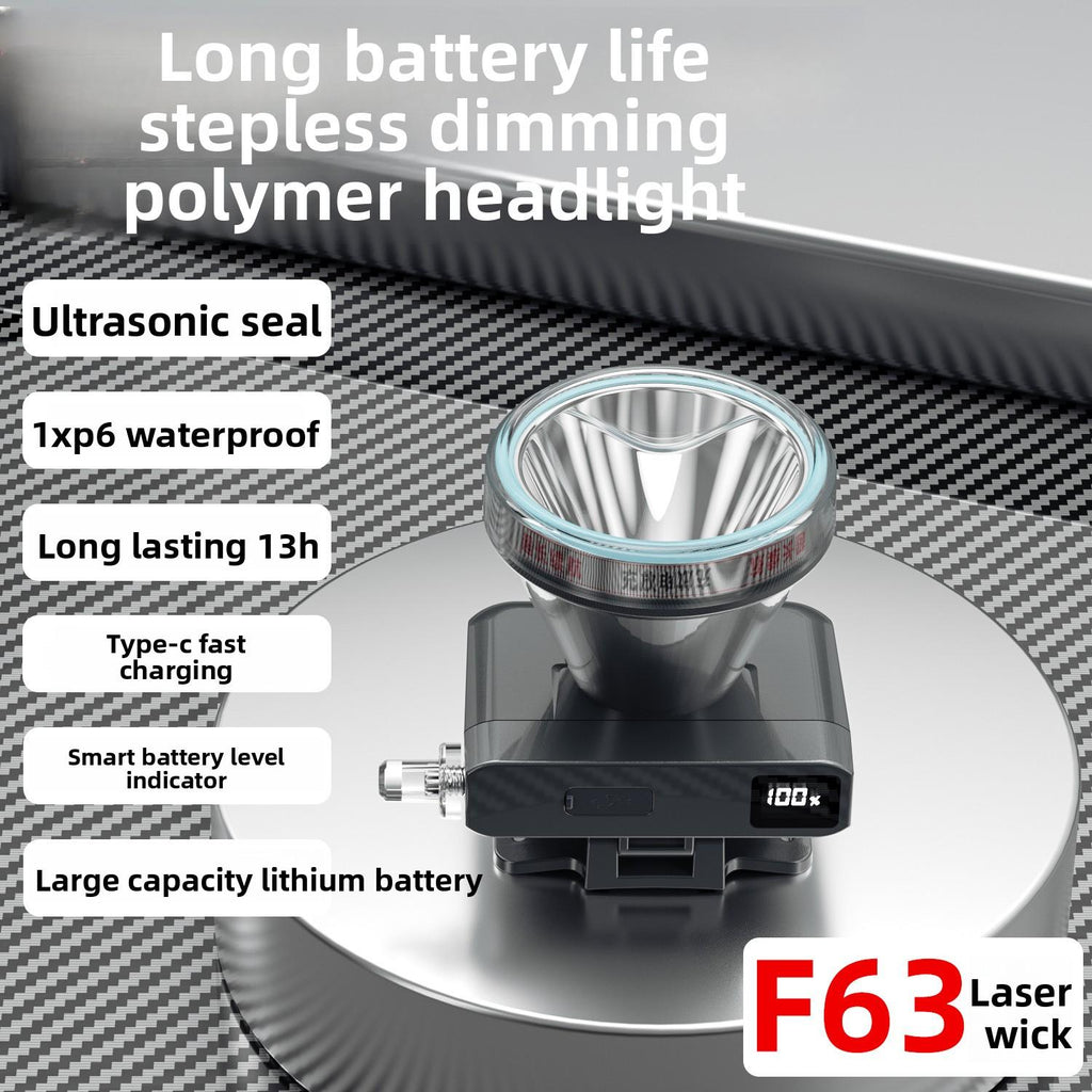 Super Bright LED Induction Headlight Knob Infinitely Dimmable Fixed Focus Headlamp Long Endurance Fishing Light Is Used for Outdoor Camping, Fishing, Hiking, Exploration, Cycling