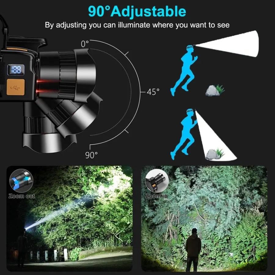 Super Bright LED Headlamp Zoomable White/yellow/blue/red Rechargeable Headlight Suitable for Outdoor Fishing Camping