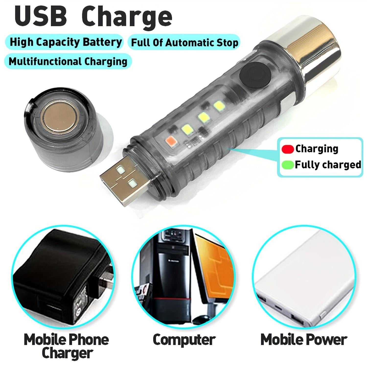 Super Bright Mini LED Flashlight USB Rechargeable Fluorescent Function Purple Light Torch for Outdoor Camping Hiking Fishing