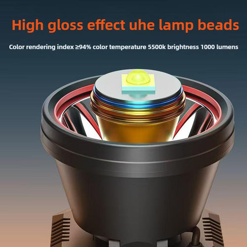 (10 Years Warranty) Ultra Bright LED Induction Headlight Rechargeable Long Endurance Waterproof Headlamp with Power Display for Fishing Camping Cycling Mountaineering