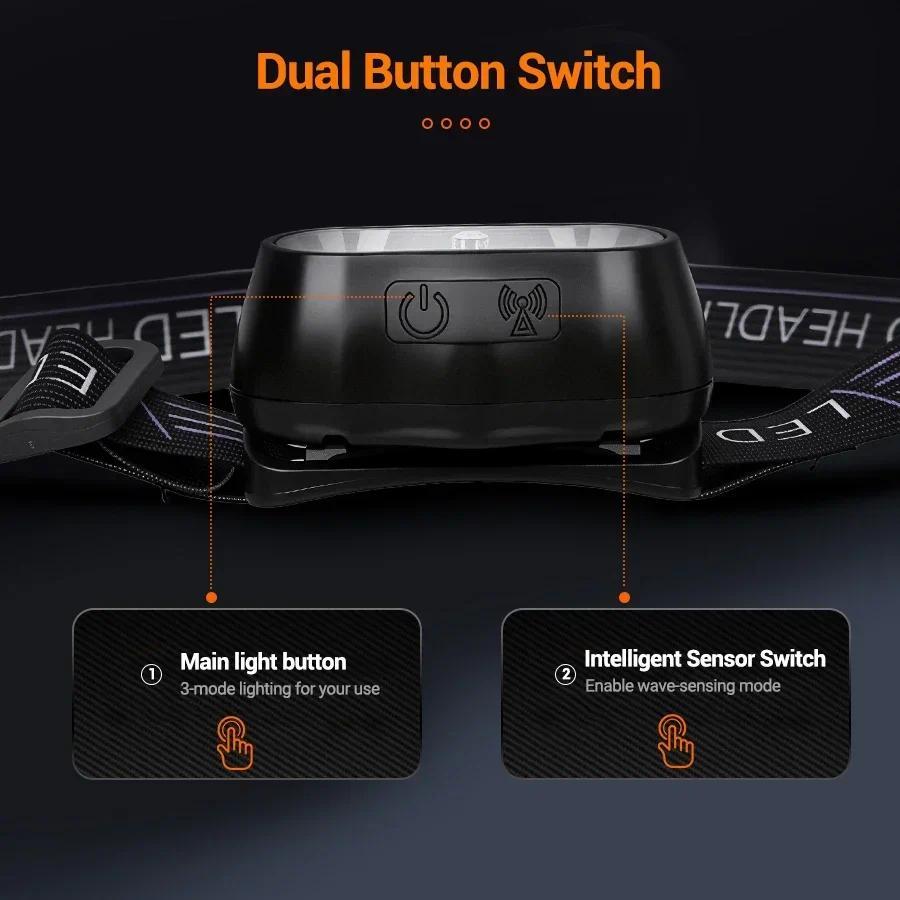 1PCS Powerful LED Sensor Headlamp USB Rechargeable Headlight for Outdoor Camping Fishing Hiking Cycling Night Work