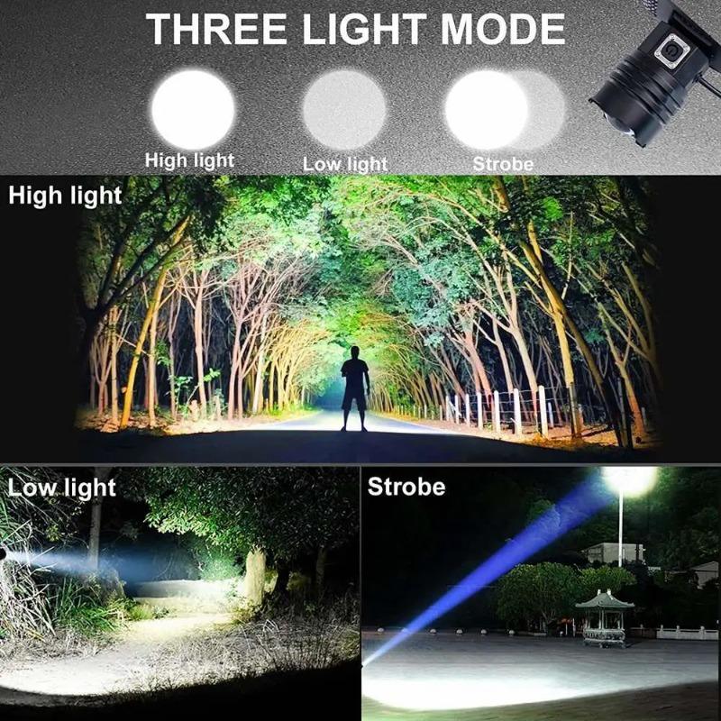 Super Bright LED Zoomable Headlight Usb Charge Waterproof Headlamp with 90° Adjustable for Outdoor Camping Running Cycling Repair