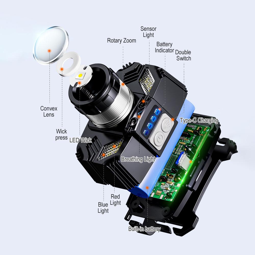 Super Bright Zoomable LED Headlamp with Motion Sensor Waterproof Rechargeable Headlight with Power Indicator for Camping Fishing