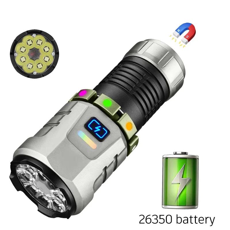Super Bright Led Rechargeable Alloy Flashlight Multifunction 8 Lighting Modes Zoomable Torch with Red Warning for Outdoor Hiking Fishing Dog Walk