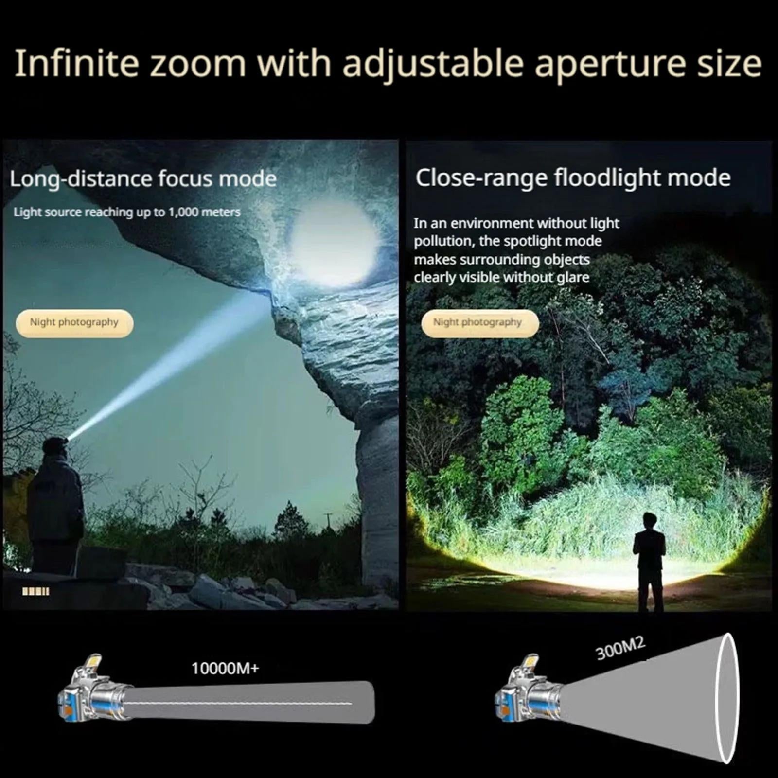 Super Bright LED Headlamp Zoomable White/yellow/blue/red Rechargeable Headlight Suitable for Outdoor Fishing Camping