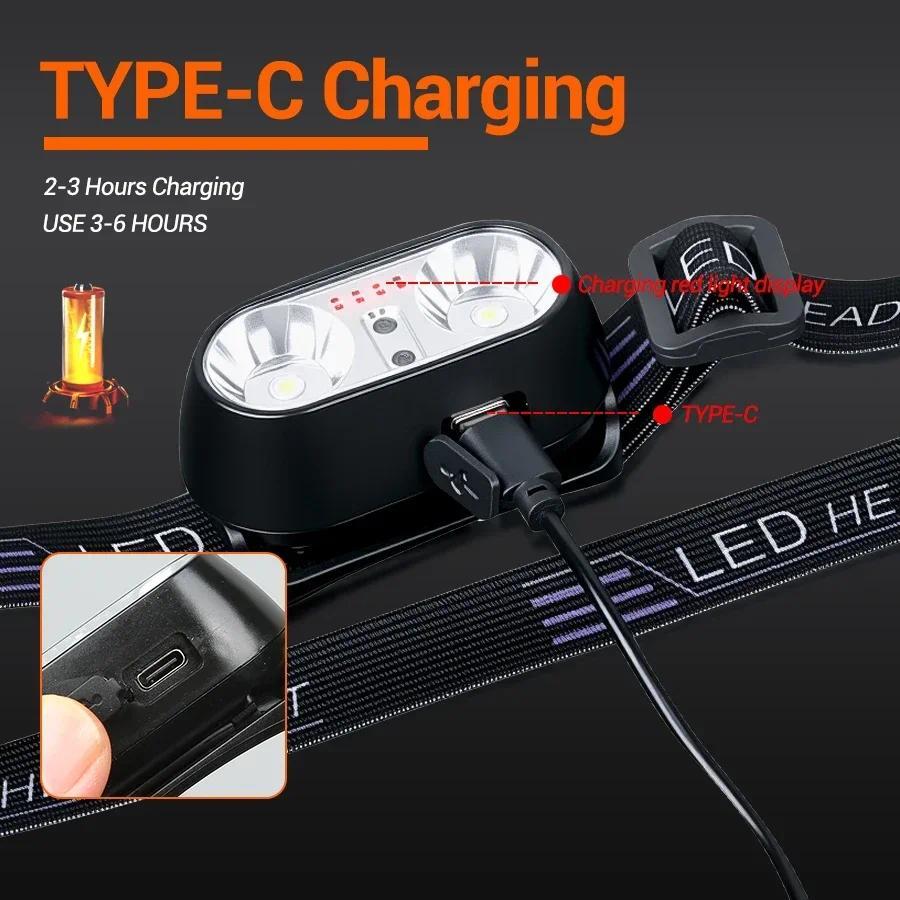 1PCS Powerful LED Sensor Headlamp USB Rechargeable Headlight for Outdoor Camping Fishing Hiking Cycling Night Work