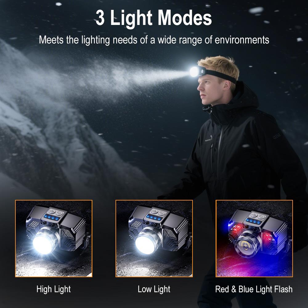 Super Bright Zoomable LED Headlamp with Motion Sensor Waterproof Rechargeable Headlight with Power Indicator for Camping Fishing