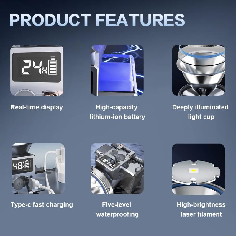 Super Bright LED Headlight 3 Modes Rechargeable Headlamp with Adjustable Angle  for Outdoor Camping Fishing Hiking