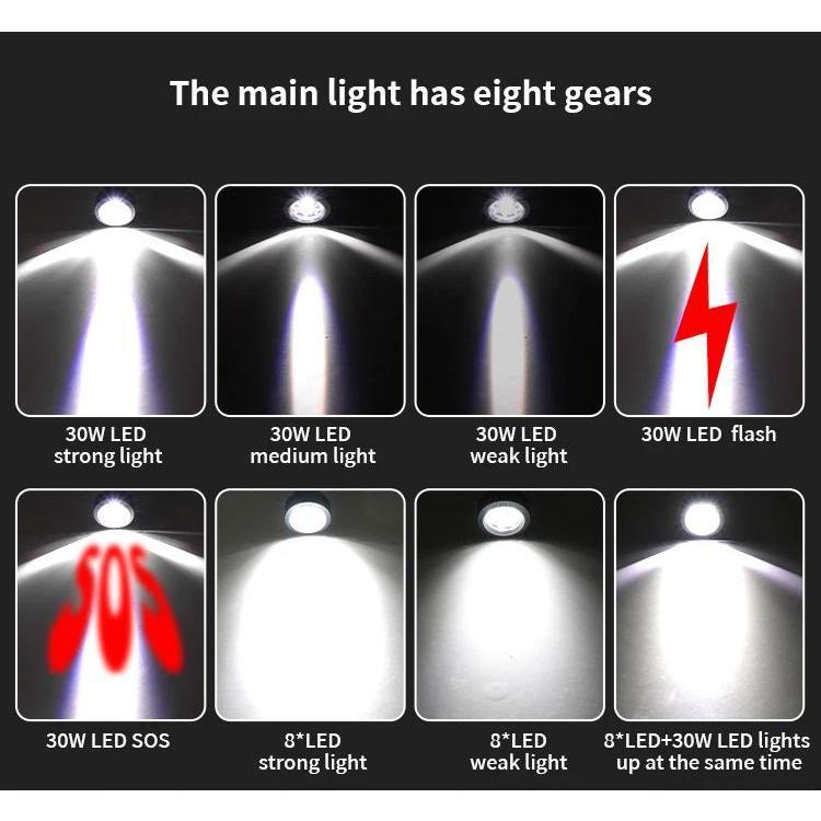 ultra bright LED Flashlight with power display USB Rechargeable Aluminum alloy Torch With COB Side Light for outdoor camping hiking fishing picnic